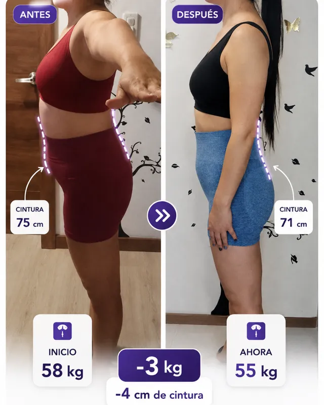 Transformación clienta 3